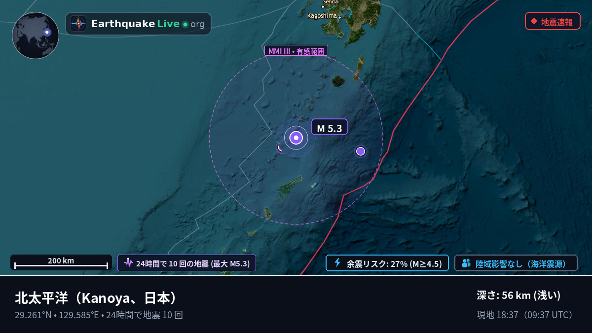 北太平洋 (日本)