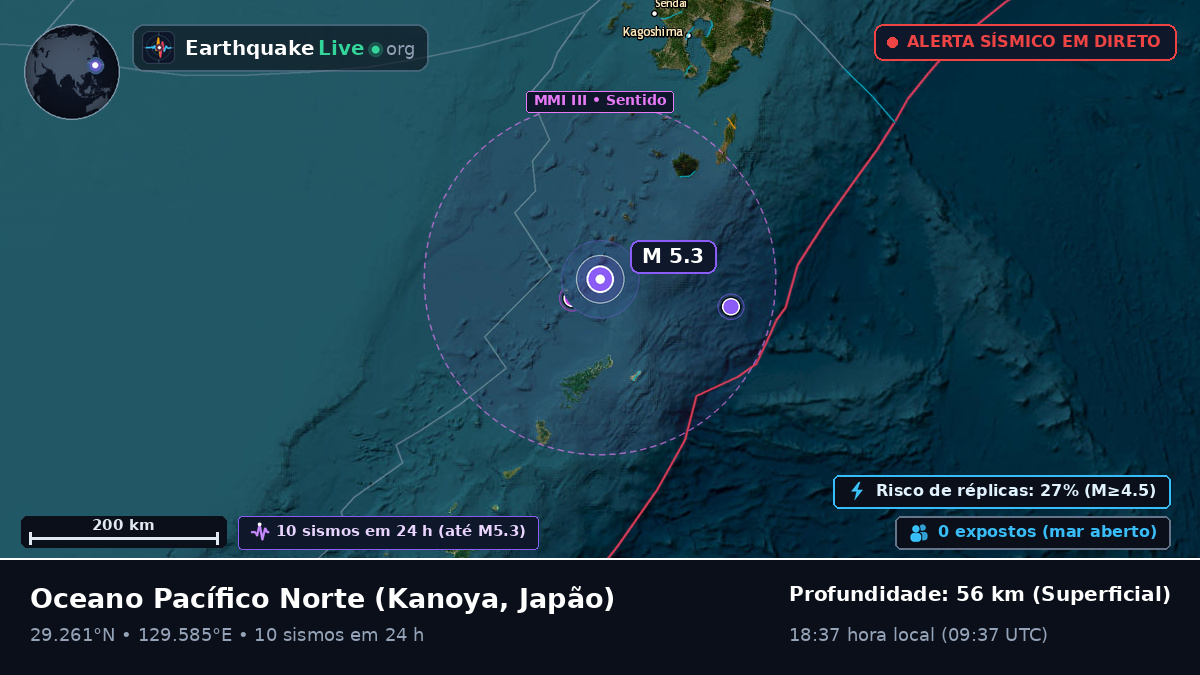 Oceano Pacífico Norte (Japão)