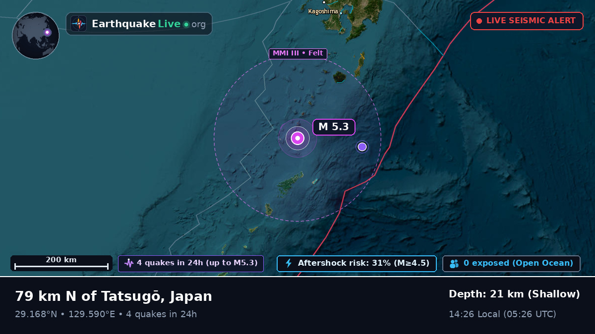 North Pacific Ocean (Japan)