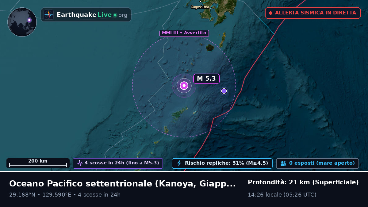 Oceano Pacifico settentrionale (Giappone)