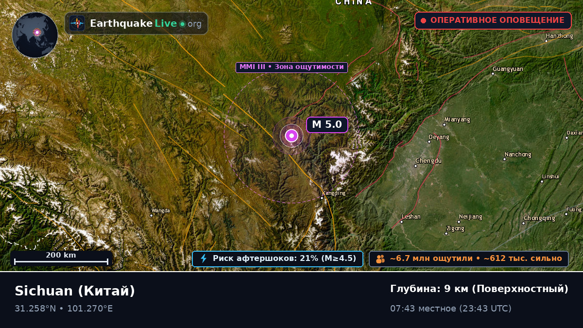 Sichuan, Китай