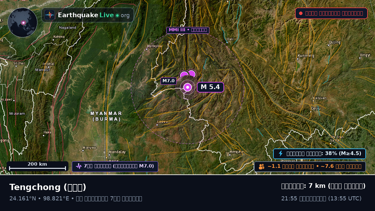 Yunnan, চীন