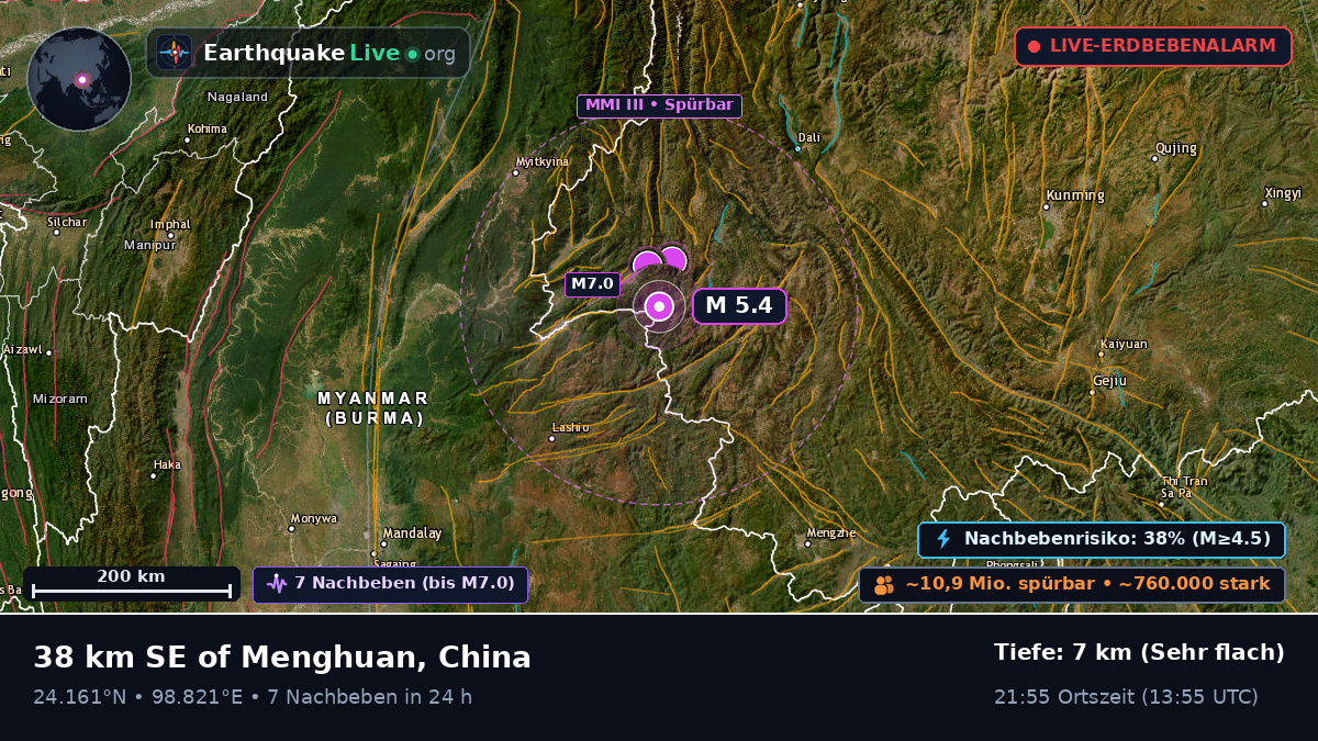 Yunnan, China