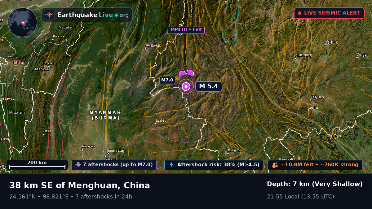 Yunnan, China