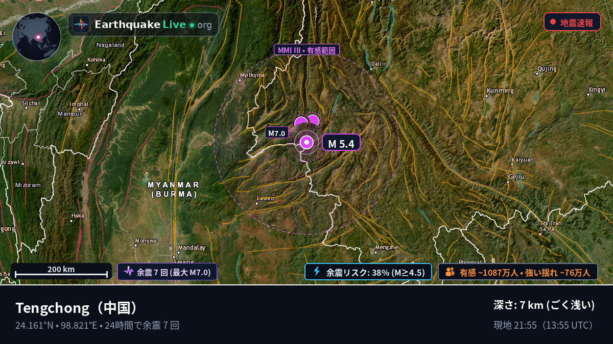 Yunnan, 中国