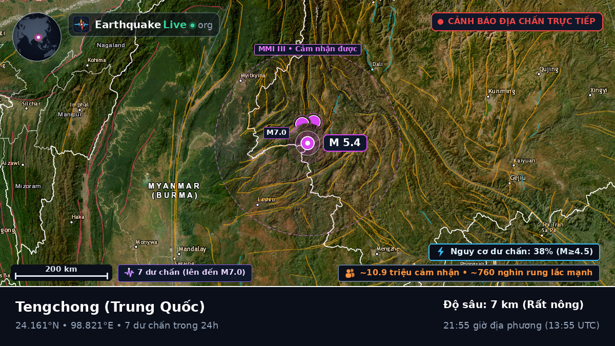 Yunnan, Trung Quốc