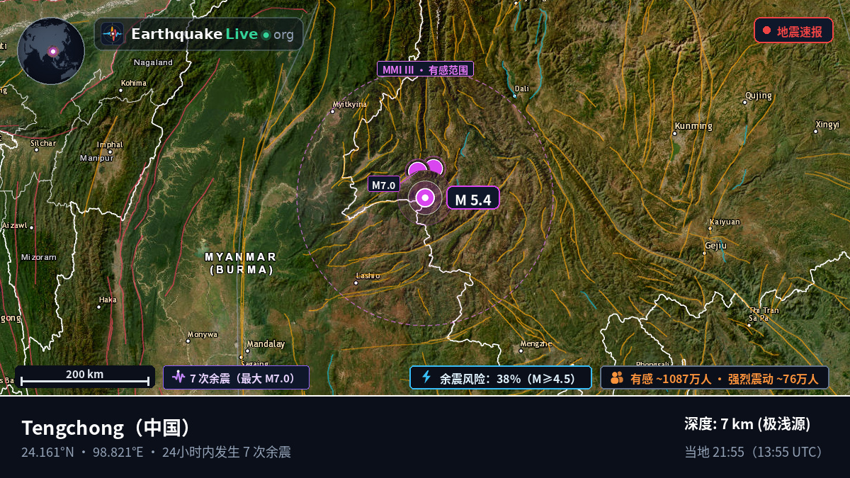 Yunnan, 中国