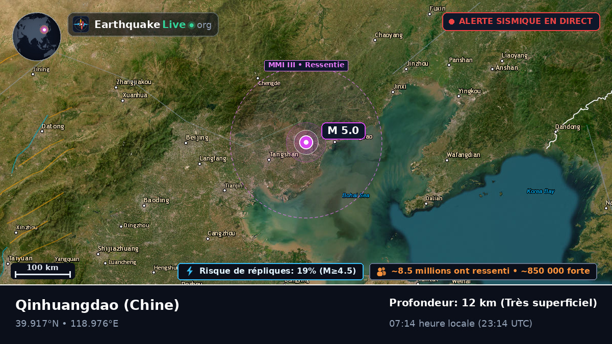 Hebei, Chine