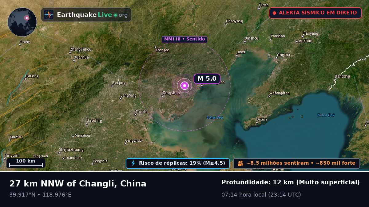 Hebei, China