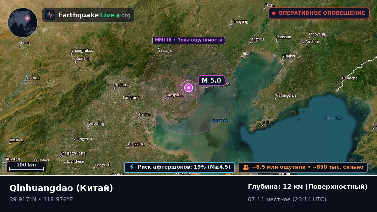 Hebei, Китай
