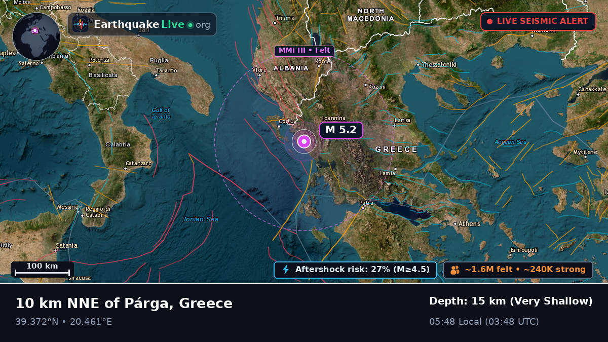 Ipeiros, Greece