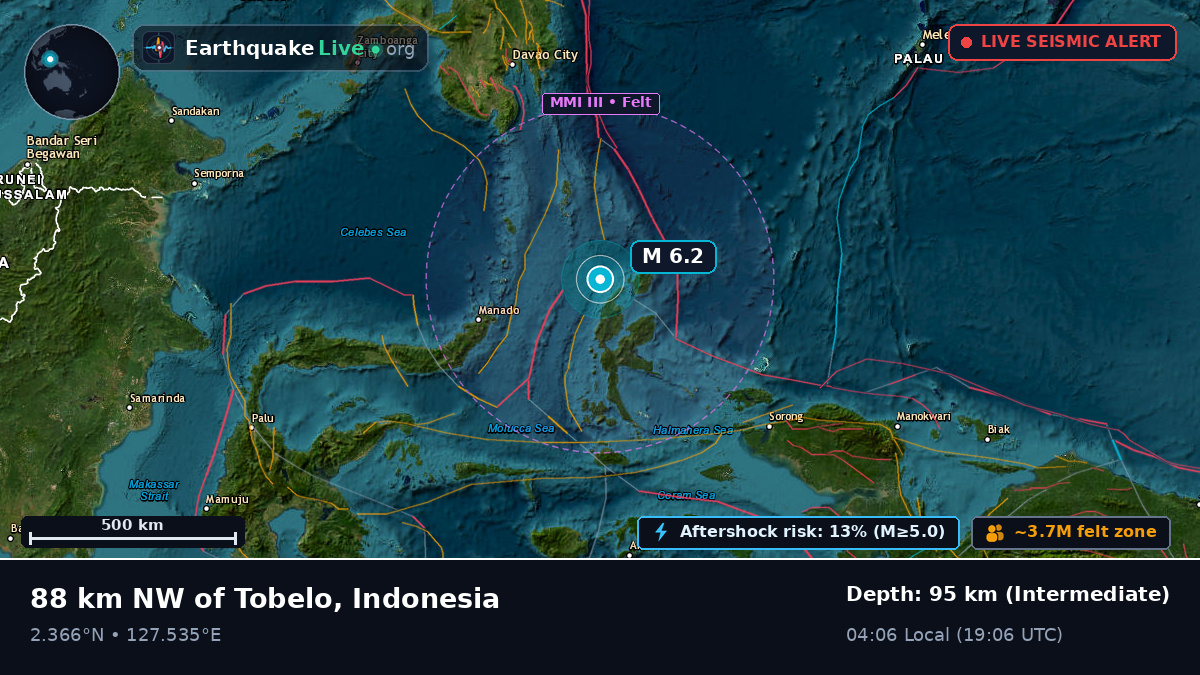 Molucca Sea (Indonesia)