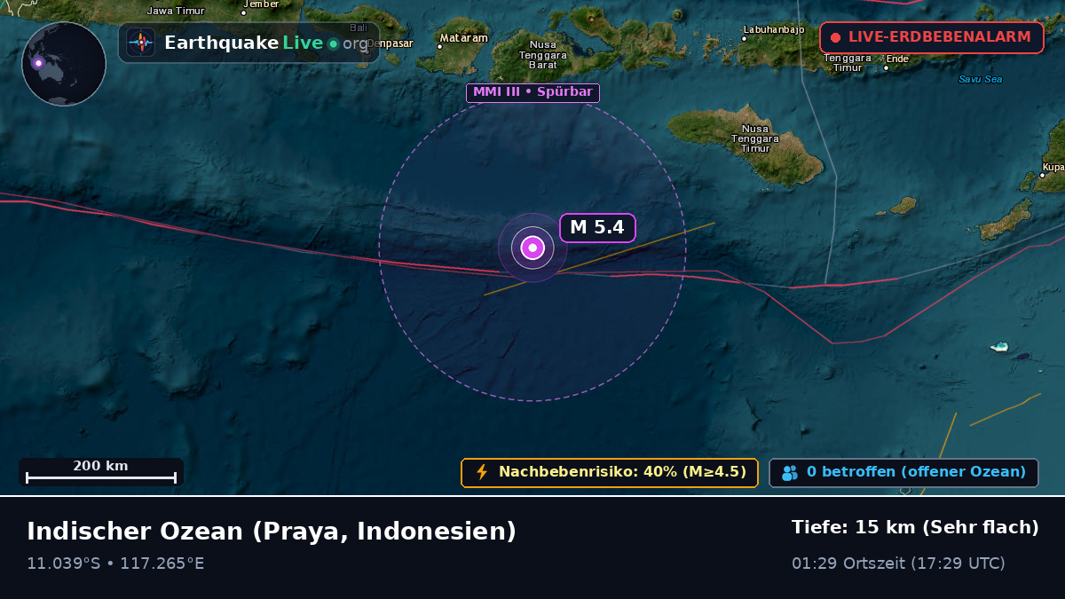 Indischer Ozean (Indonesien)