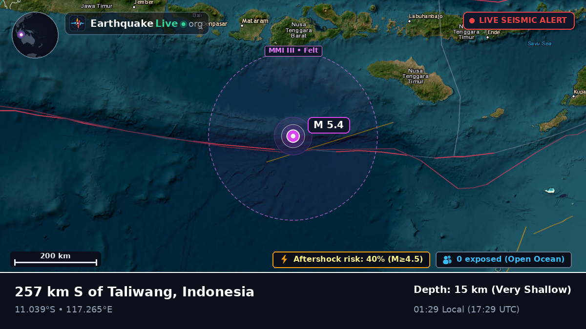Indian Ocean (Indonesia)