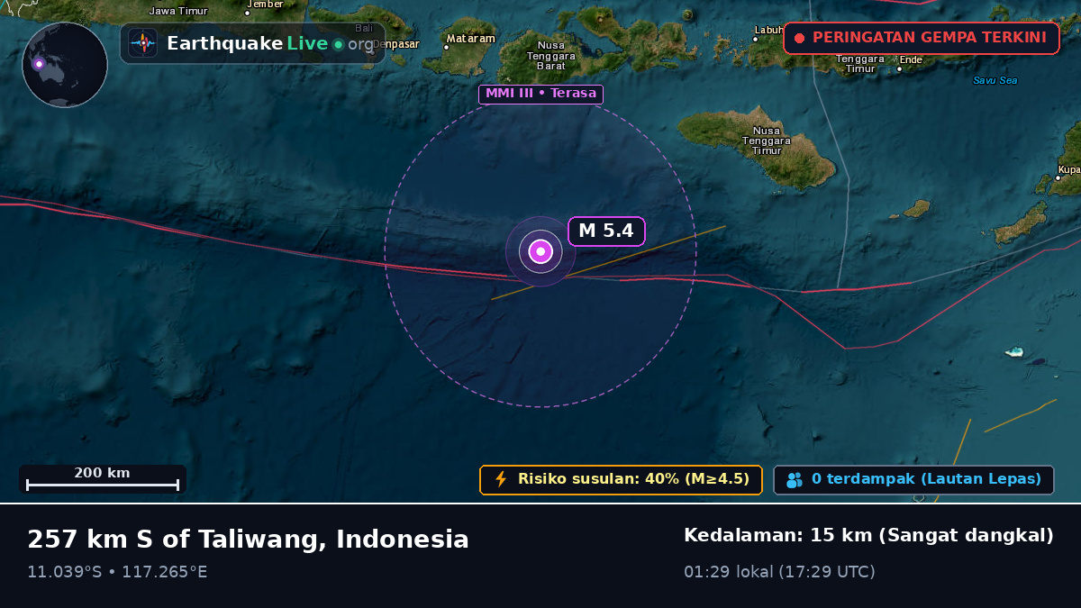 Samudra Hindia (Indonesia)