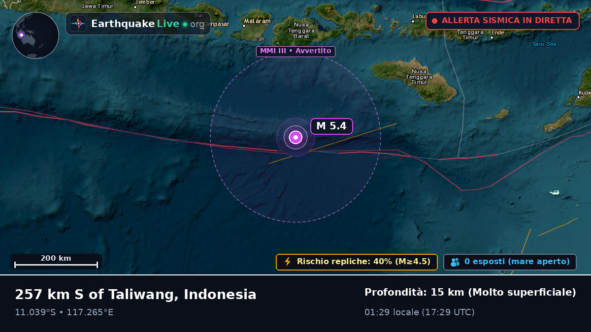 Oceano Indiano (Indonesia)
