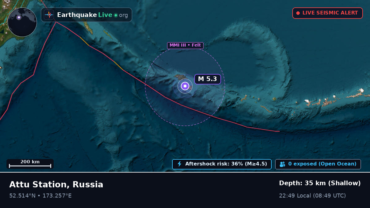 Bering Sea (Russia)