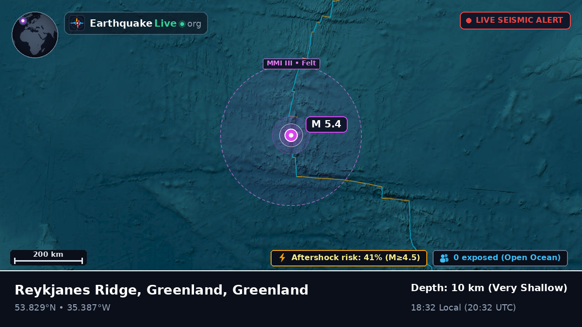 North Atlantic Ocean (Greenland)
