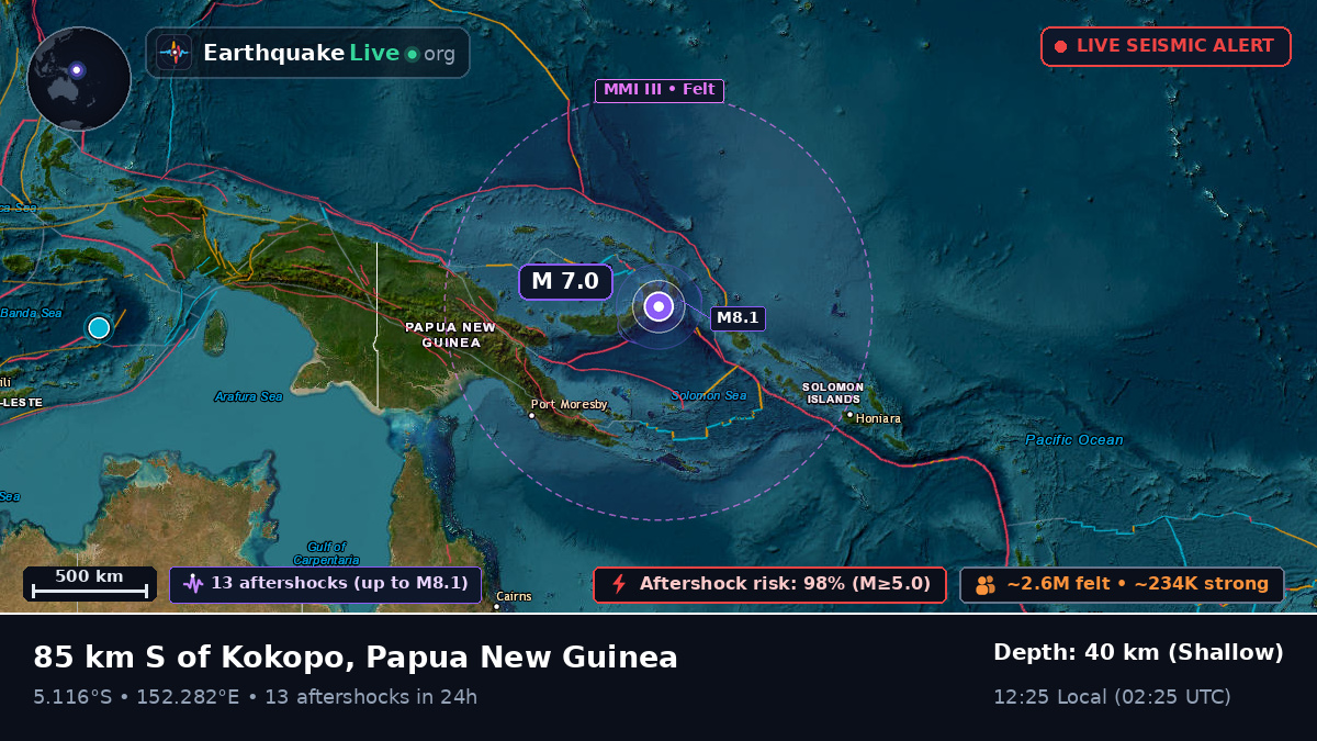 Solomon Sea (Papua New Guinea)