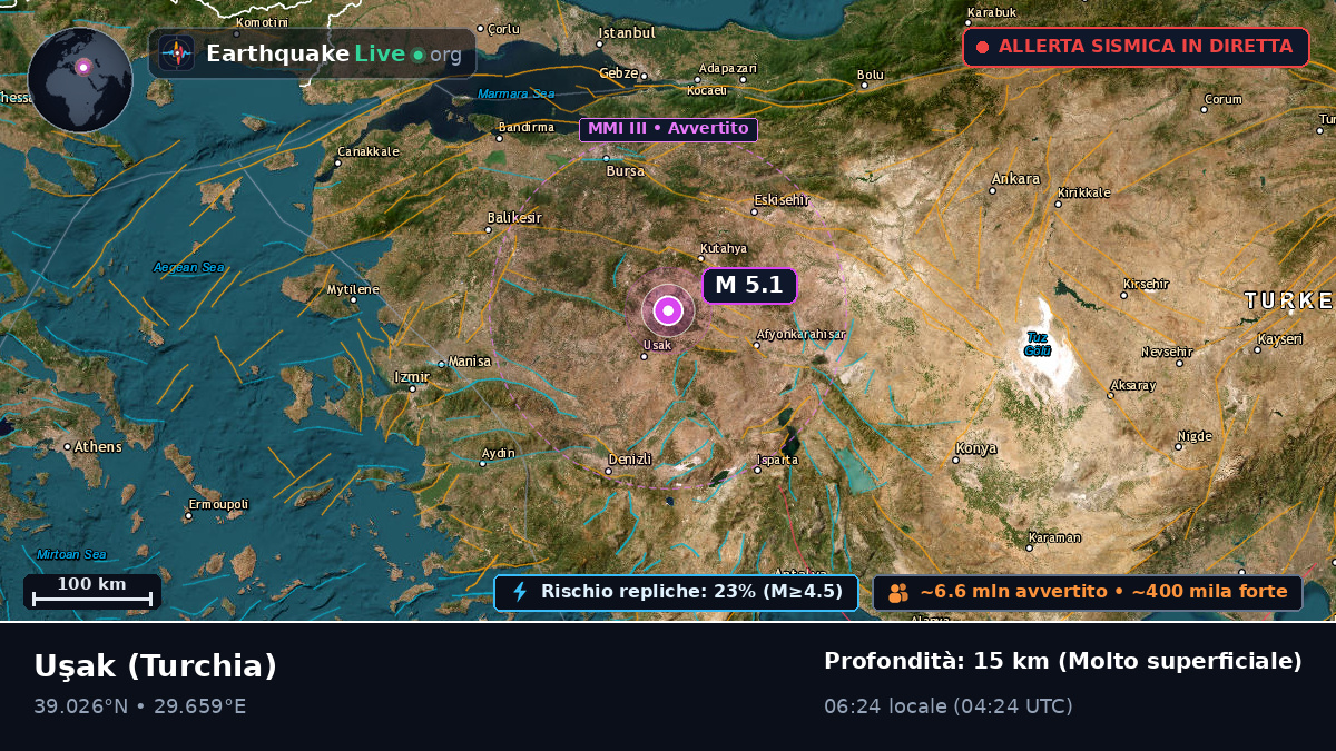 Usak, Turchia