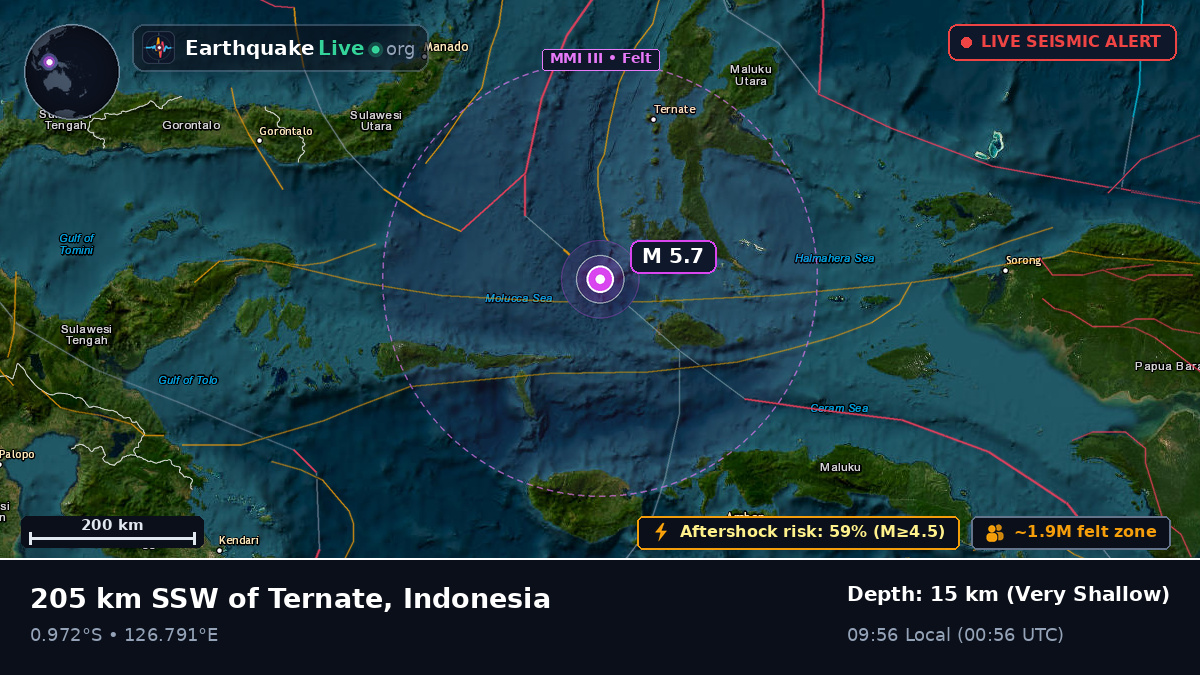 Molucca Sea (Indonesia)