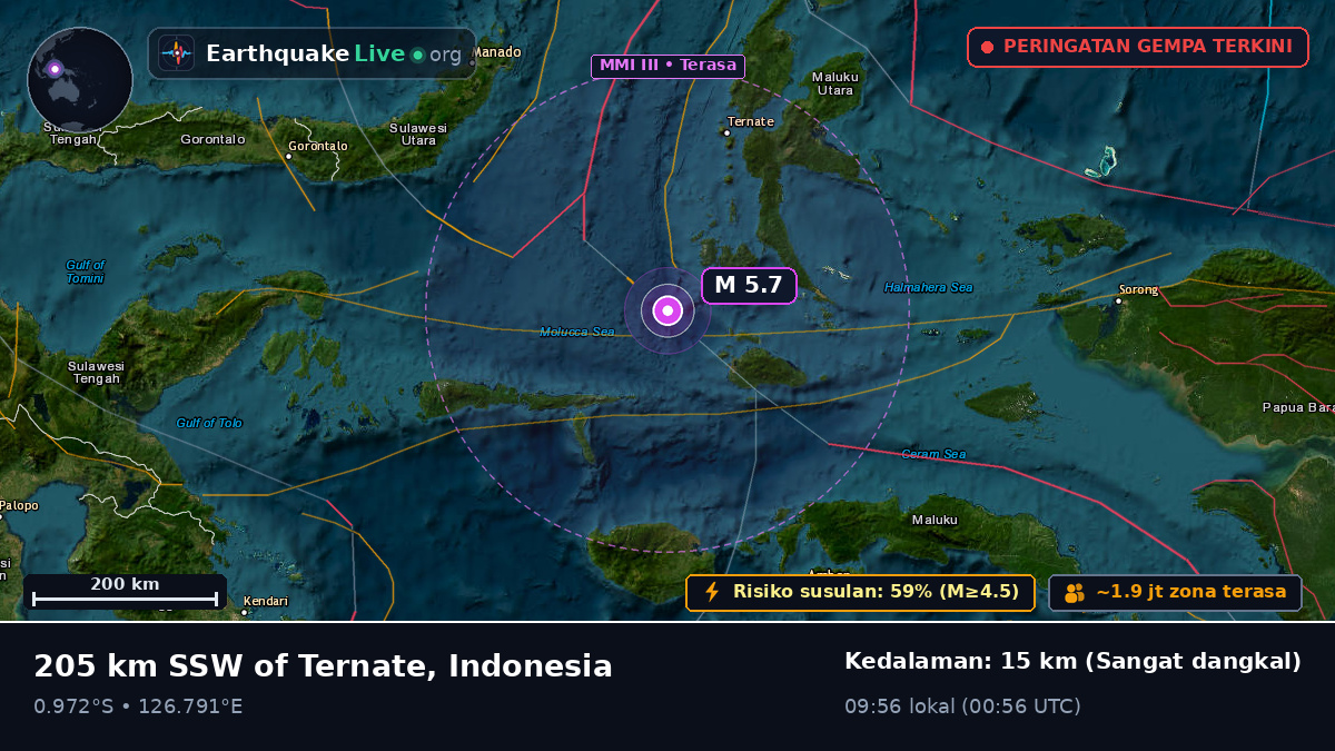 Laut Maluku (Indonesia)