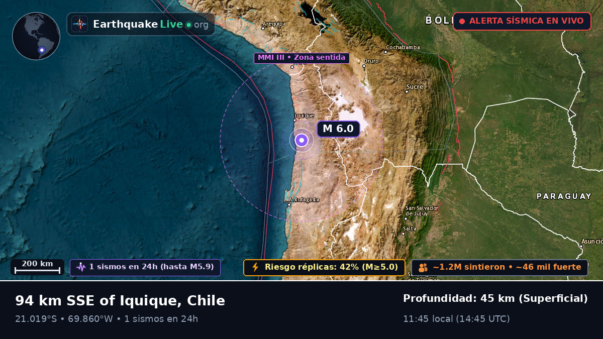 Tarapacá, Chile