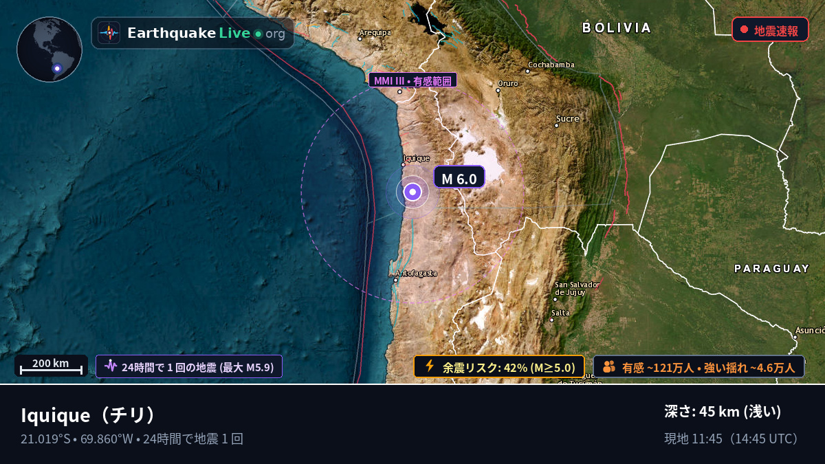 Tarapacá, チリ