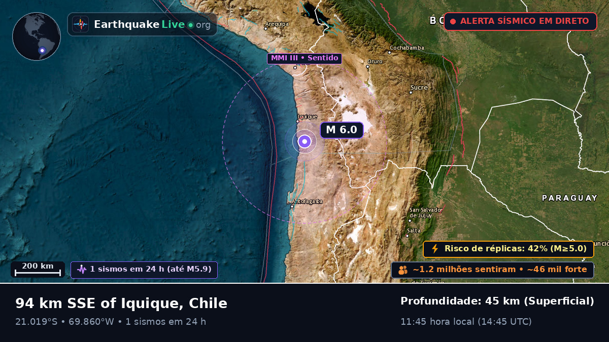 Tarapacá, Chile