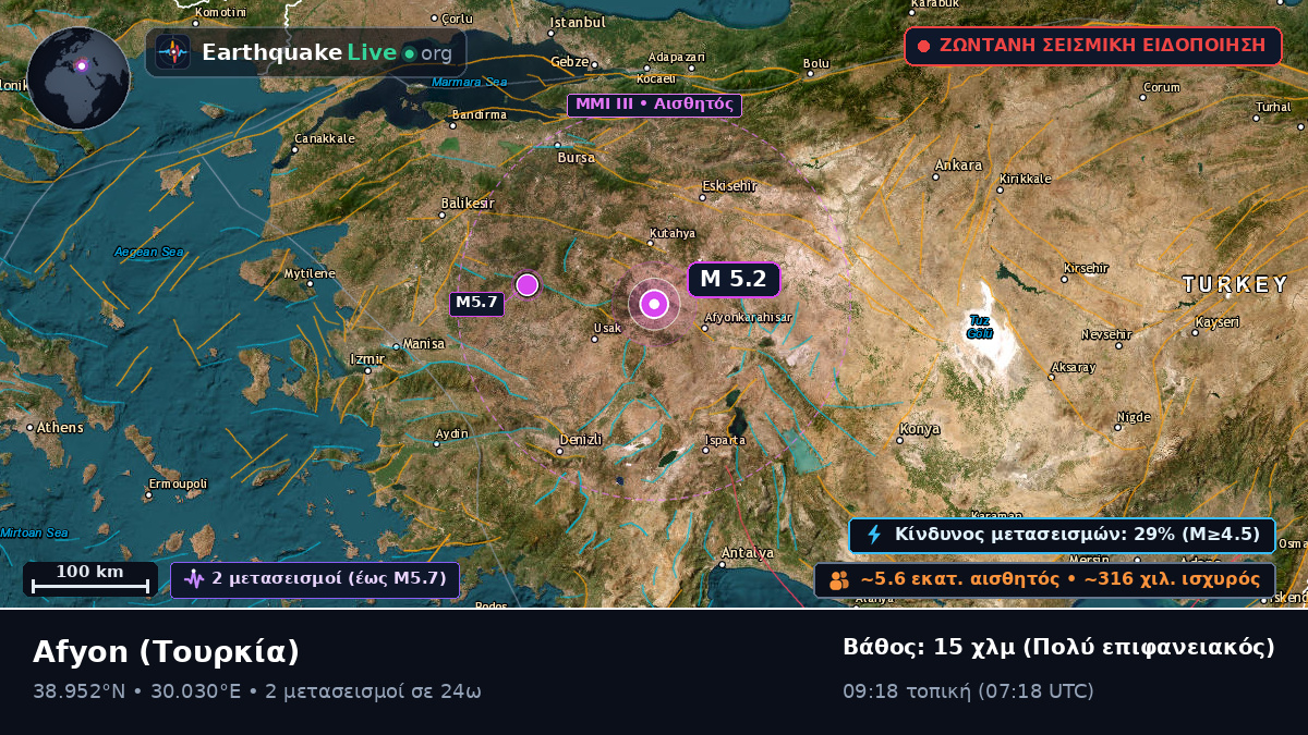 Afyon, Τουρκία