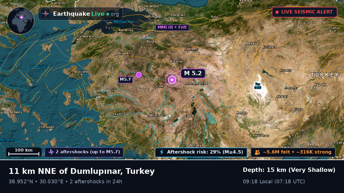 Afyon, Turkey
