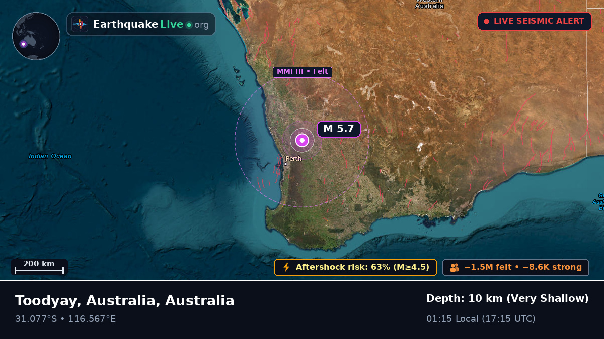 Western Australia, Australia