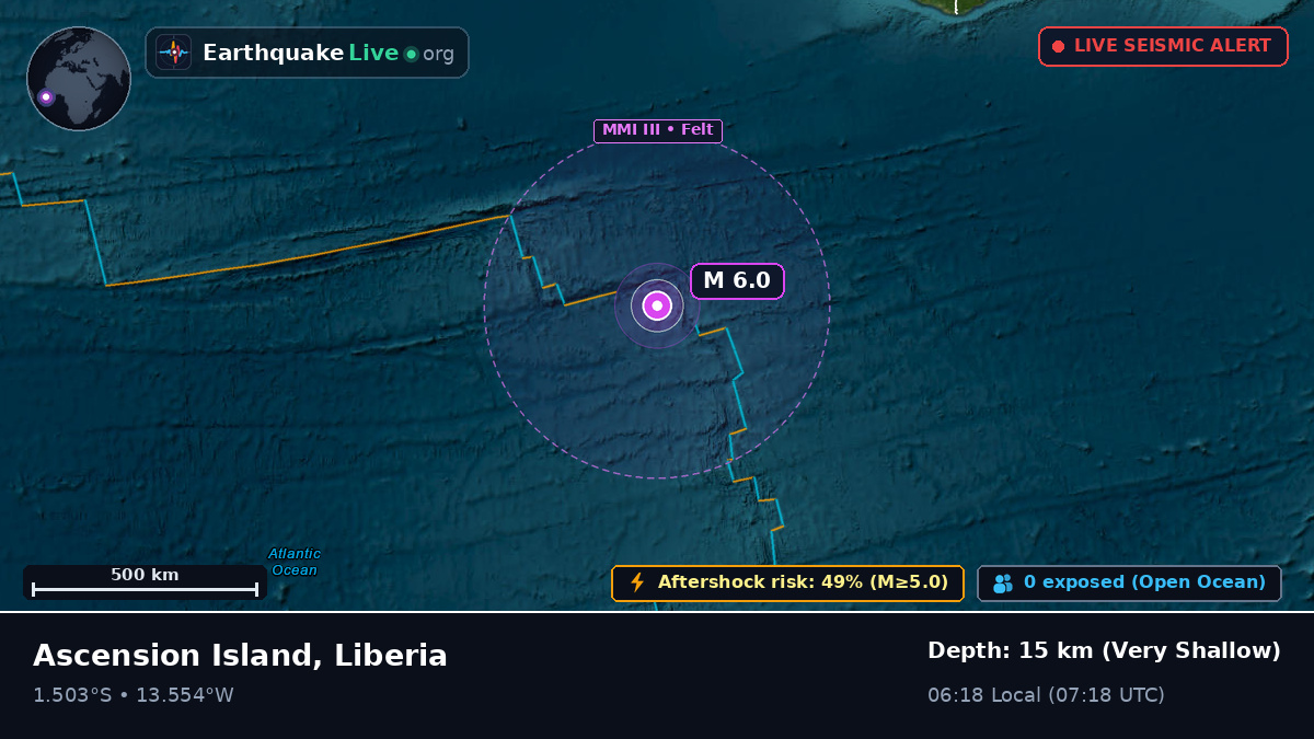South Atlantic Ocean (Liberia)