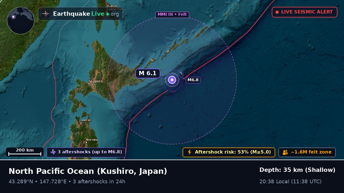 North Pacific Ocean (Japan)