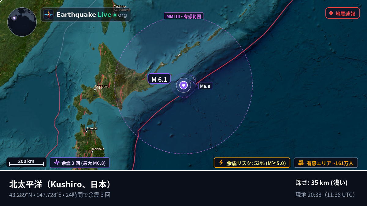 北太平洋 (日本)