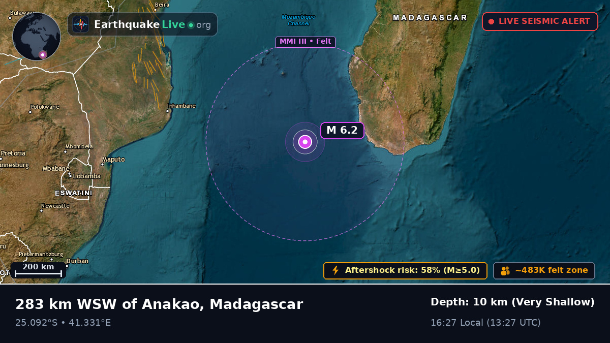 Indian Ocean (Madagascar)
