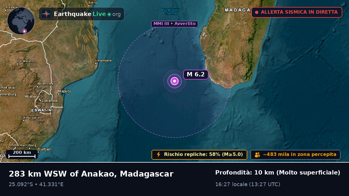 Oceano Indiano (Madagascar)