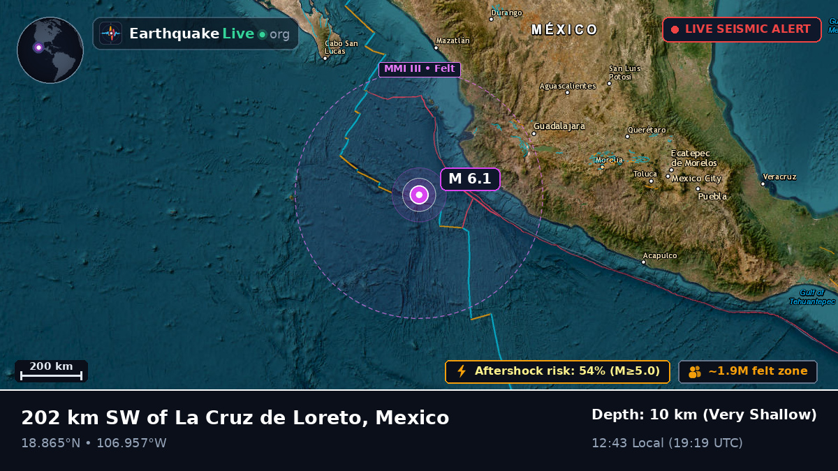 North Pacific Ocean (Mexico)