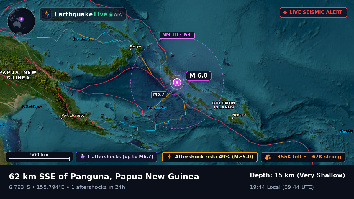 Solomon Sea (Papua New Guinea)