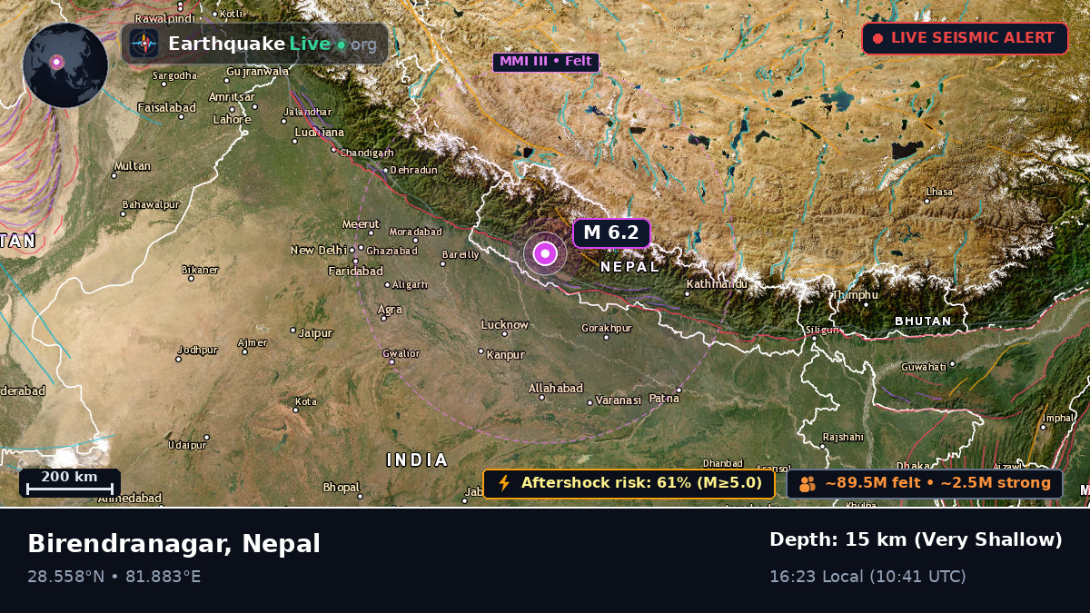 Rapti, Nepal