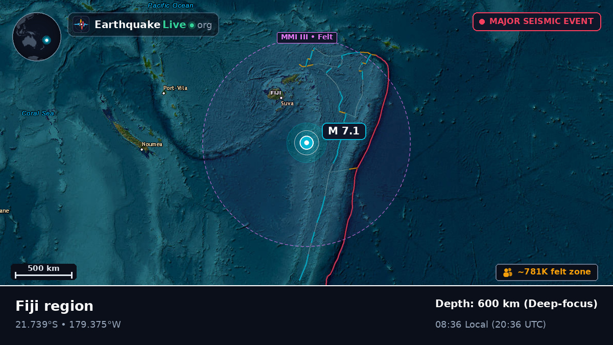 South Pacific Ocean (Tonga)
