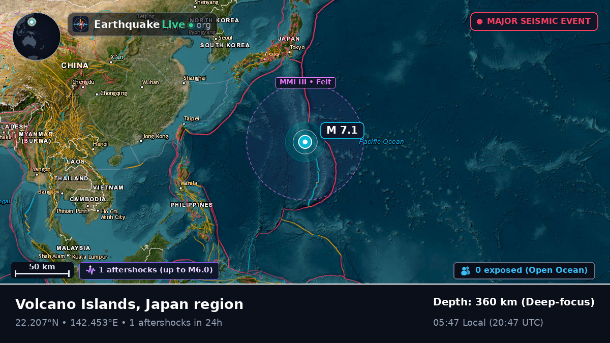 Philippine Sea (Northern Mariana Islands)