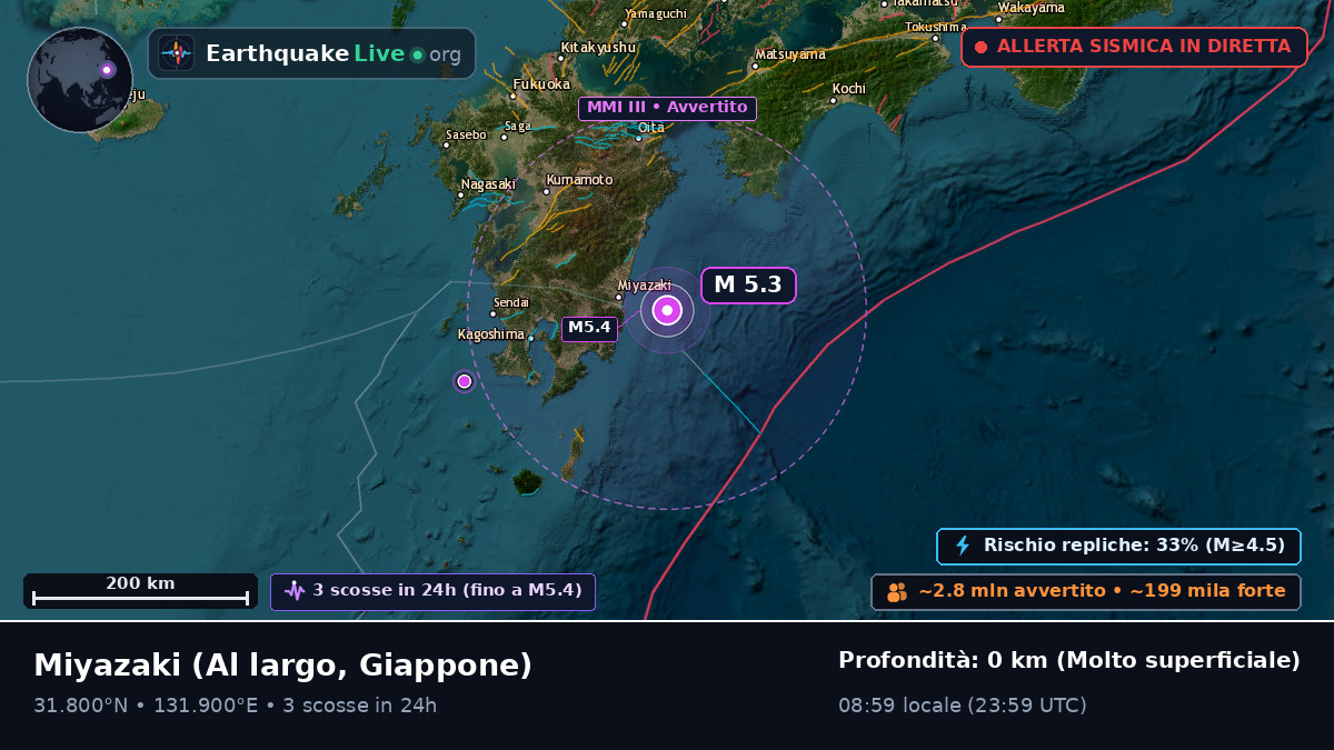 Al largo di Miyazaki, Giappone