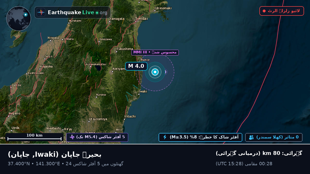 بحیرہ جاپان (جاپان)