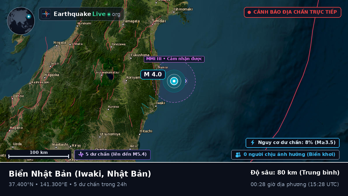 Biển Nhật Bản (Nhật Bản)