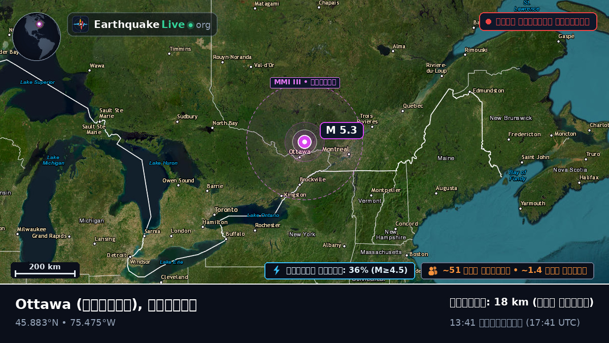 Ontario, কানাডা