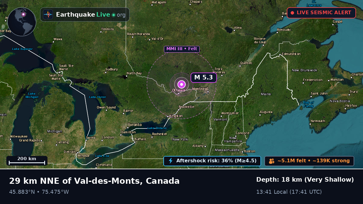 Ontario, Canada
