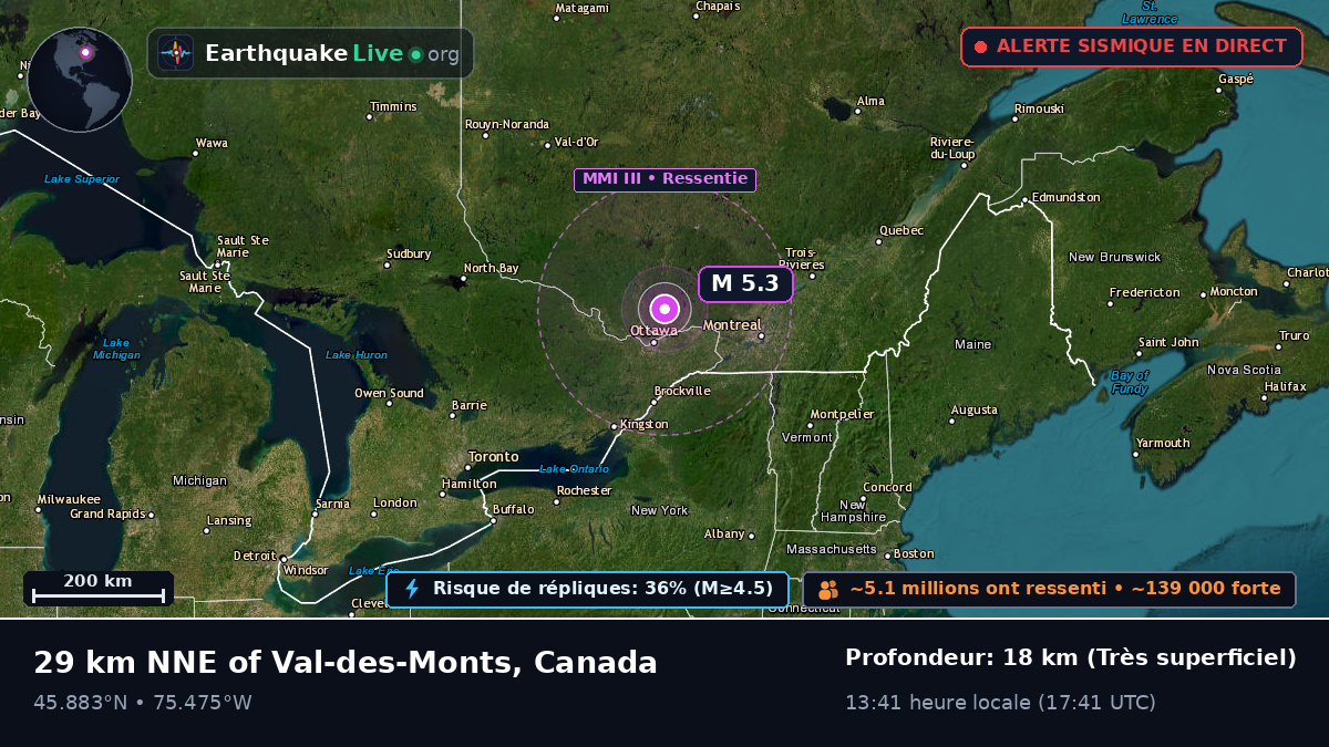 Ontario, Canada