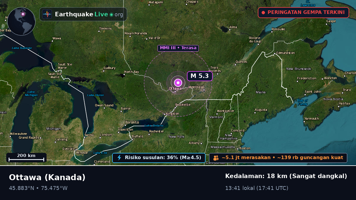 Ontario, Kanada