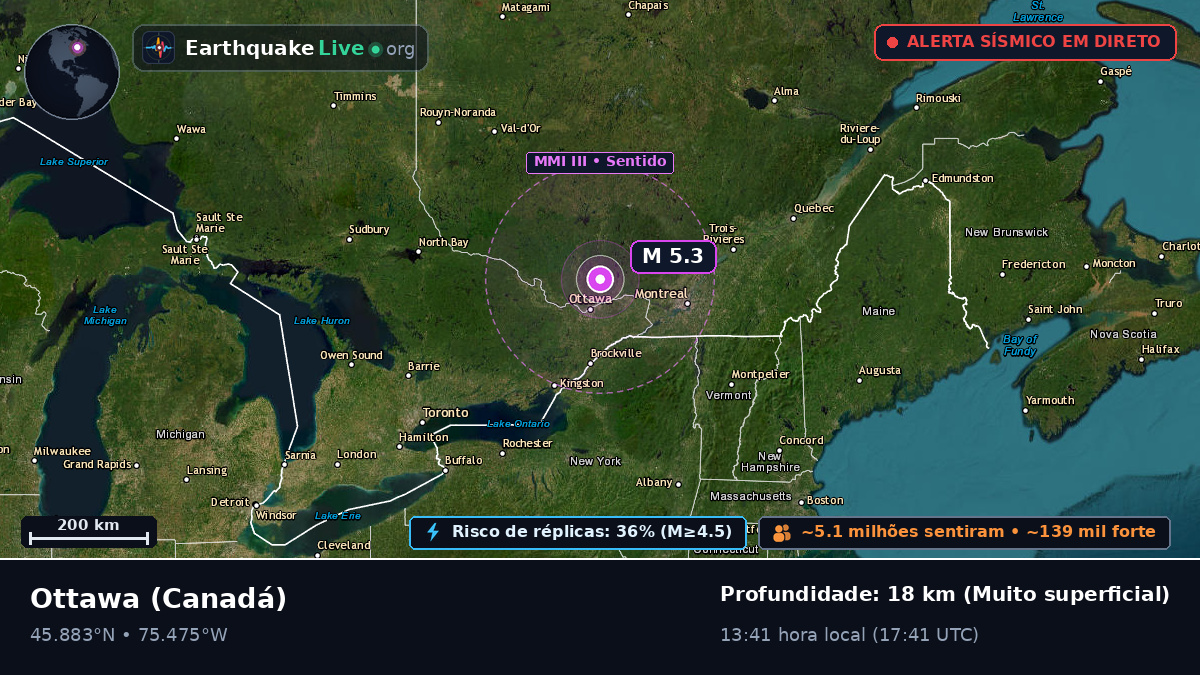Ontario, Canadá